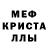 МЕТАДОН кристалл Izzy Squeezy